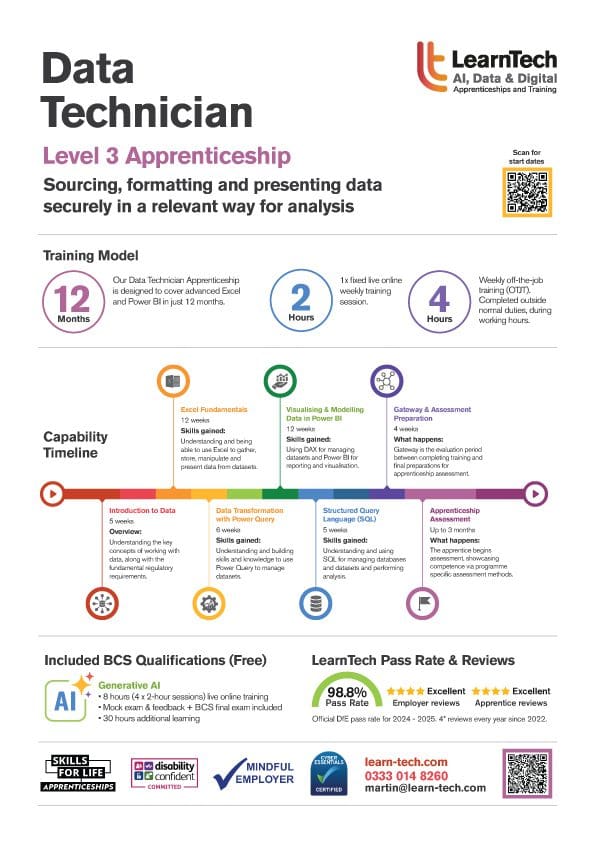 Data Technician - Level 3 Apprenticeship - LearnTech